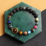Solar System 8 Planet Bracelets for Women
