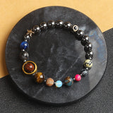 Solar System 8 Planet Bracelets for Women