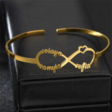 Spices Name Bracelet Stainless Steel Bangle