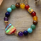 Chakra Heart Charm Bracelet Natural Stones Women Healing Jewelry