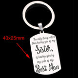 High-quality Stainless Steel Keychain, Three-color Options