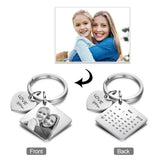 Vintage Photo Calendar Keychain Stainless Steel DIY Keychain