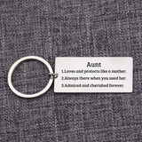 Aunt Gift: Stainless Steel Keychain for Protection & Love