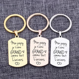 French Keyring Stainless Steel Keychain