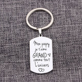 French Keyring Stainless Steel Keychain