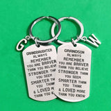 Stainless Steel Thanksgiving Keychain for Granddaughter Grandson A-Z Birthday