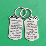 Stainless Steel Thanksgiving Keychain for Granddaughter Grandson A-Z Birthday