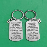 Stainless Steel Thanksgiving Keychain for Granddaughter Grandson A-Z Birthday