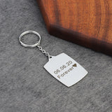 Personalized Stainless Steel Name Keychain with Printing Picture