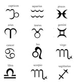 Zodiac Constellation Necklaces Choker Name Pendant Stainless Steel