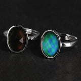 Temperature Sensing Jewelry Set for Women