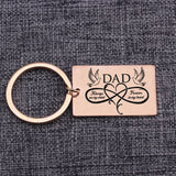 Sympathy Loss of Father Keychain Memory DAD Always On My Mind