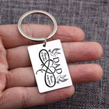 Sympathy Loss of Father Keychain Memory DAD Always On My Mind