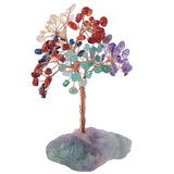 Crystal Money Tree w/ Fluorite Base Amethyst Reiki Feng Shui Decor