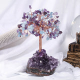 Crystal Money Tree with Amethyst Base Feng Shui Decoration