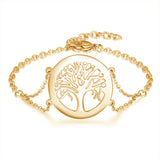 Tangula Name Bracelet Tree of Life Stainless Steel Family Pendant Gift