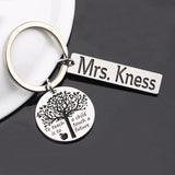 Teacher's Gift Creative Keychain To Teachers Surprise