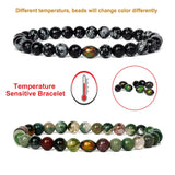 Temperature Sensing Health Protection Bracelet Anklet