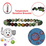 Temperature Sensing Health Protection Bracelet Anklet