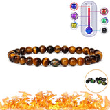 Temperature Sensing Health Protection Bracelet Anklet