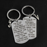 Thanksgiving Keyring for Son-in-law Daughter-in-law