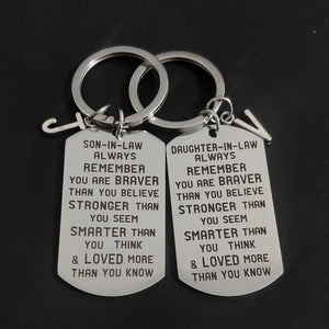 Thanksgiving Keyring for Son-in-law Daughter-in-law