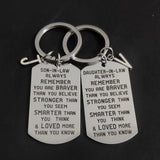 Thanksgiving Keyring for Son-in-law Daughter-in-law