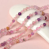 Purple Crystal Loose Beads 3mm-2mm