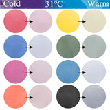 Heat Sensitive Thermochromic Pigment for Resin Crafts