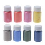 Thermochromic Heat Sensitive Pigment Powder - Color Changing