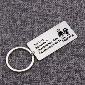 Grandpa Gift Keychain - LOVE GRANDFATHER & GRANDDAUGHTER FOREVER Keyring