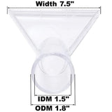Clear Head Upholstery & Carpet Cleaning Tool for Portable Extractors
