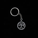 Tree Of Life Charm Keychain Nature Keychain Key Ring