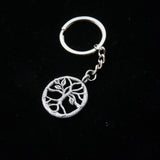 Tree Of Life Charm Keychain Nature Keychain Key Ring