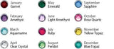 Tree of Life Pendant Necklace with Birthstones YP2495