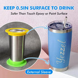 Tumbler Shields for Epoxy Resin, Protective Cover for Epoxy Rims