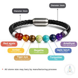Chakra Bracelet for Women Tree Clover Charm Link Chain Bracelet