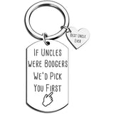Funny Uncle Aunt Keychain for Xmas Bday