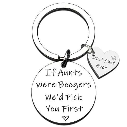 Funny Uncle Aunt Keychain for Xmas Bday