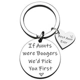 Funny Uncle Aunt Keychain for Xmas Bday