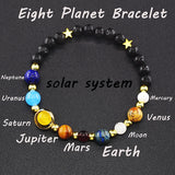 Galaxy Planets Bracelet Solar System Natural Stone Beads Charm Stars Jewelry