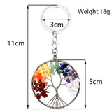 Vintage 7 Chakra Tree Of Life Keychain Silver Key Rings
