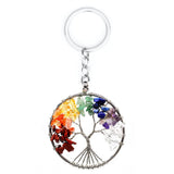 Vintage 7 Chakra Tree Of Life Keychain Silver Key Rings