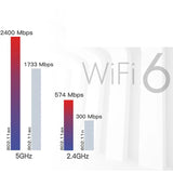 Wireless Card AX210NGW Dual Band 3000Mbps M.2 802.11Ax WiFi 6E Bluetooth 5.2