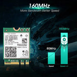 Wireless Card AX210NGW Dual Band 3000Mbps M.2 802.11Ax WiFi 6E Bluetooth 5.2