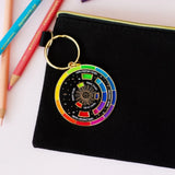 Wheel Keychain Black/ White Theory Artist Gift Keychains for