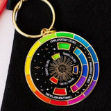 Wheel Keychain Black/ White Theory Artist Gift Keychains for