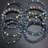 Natural Rainbow Labradorite Bracelet 6mm 8mm 10mm Round Gemstone Jewelry