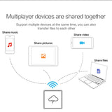 Wi-Fi Disk Storage Box TF Card Reader File Sharing Network