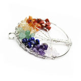 Tree of Life Tumbled Stone Pendant 7 Chakras Family Charms